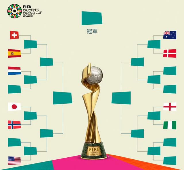 晚间五大联赛火热进行，阿森纳+热刺等焦点战陆续开打，根号三、盈神解球等人带来赛事解析。